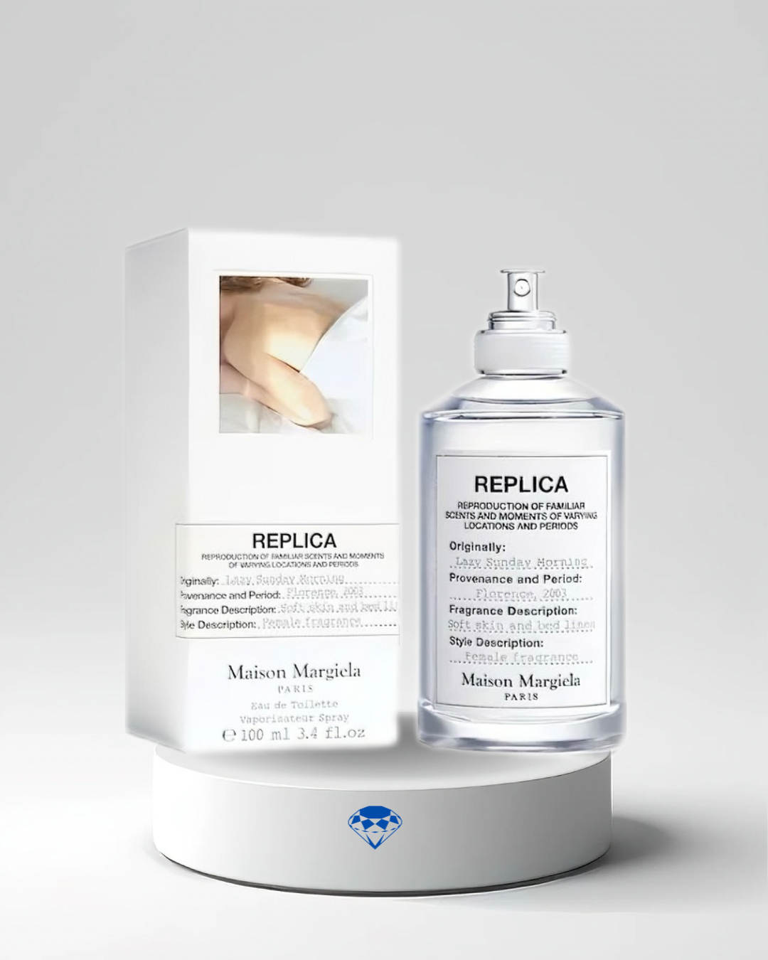 Replica perfume
