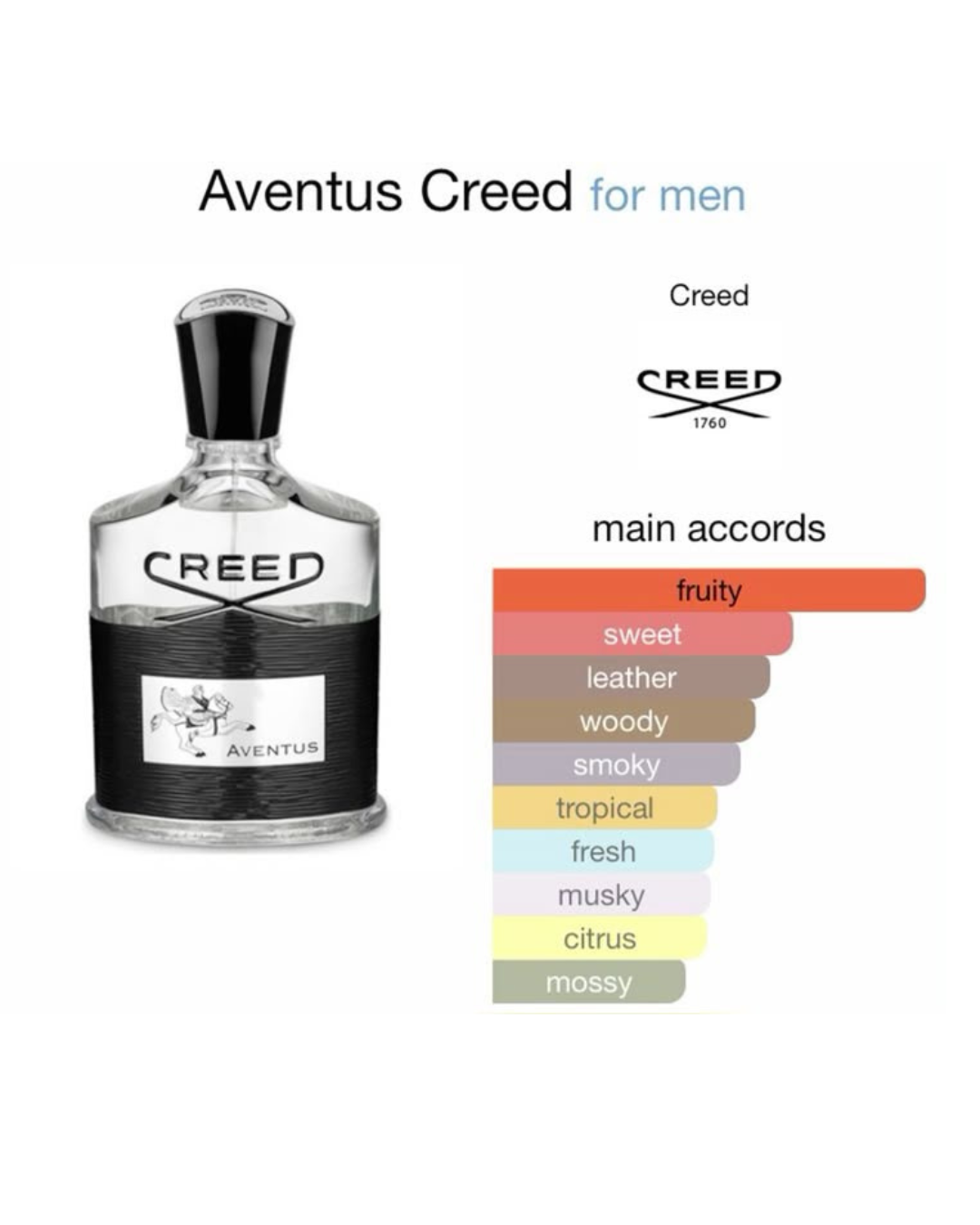 Creed perfume