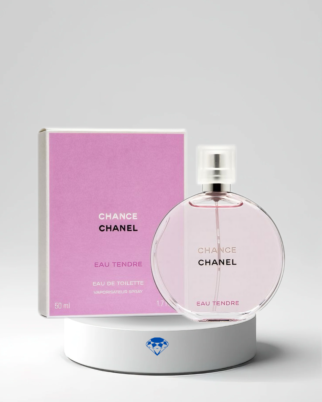 Chance by CHANEL