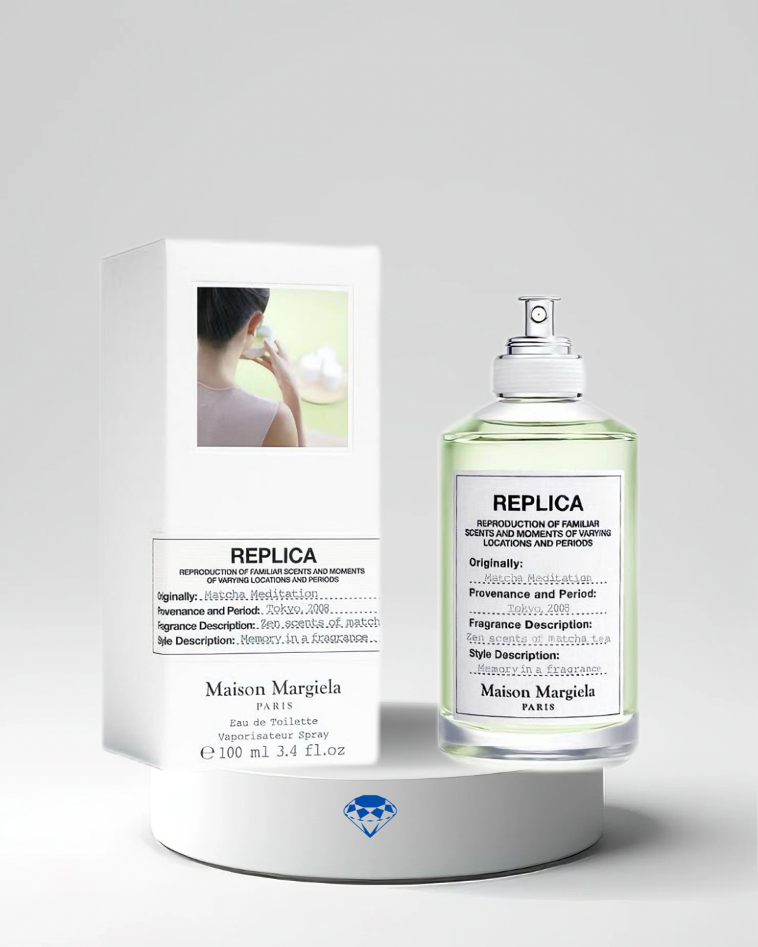 Replica perfume