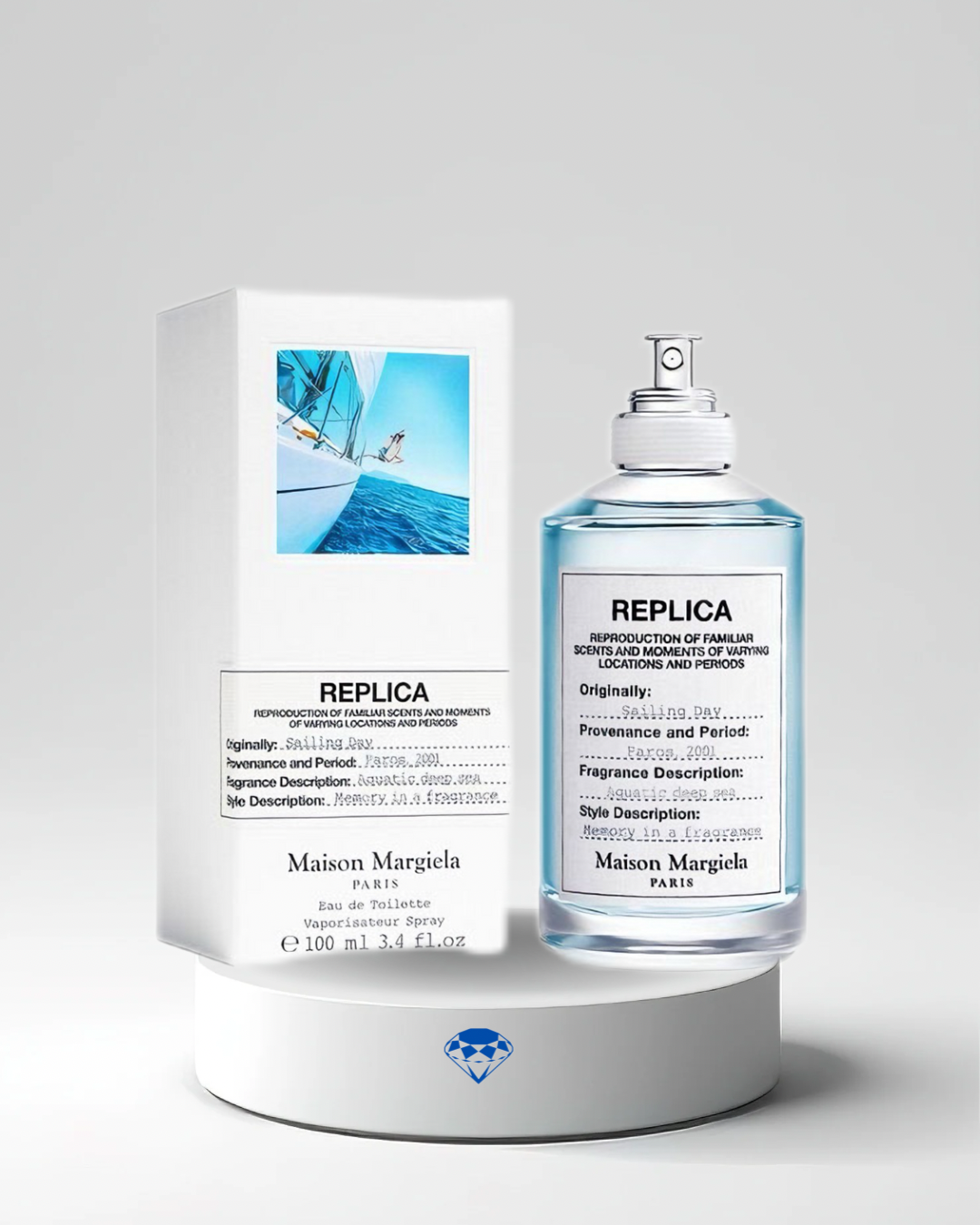 Replica perfume